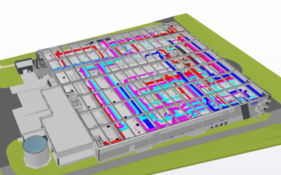 Le BIM comme un enjeu de performance